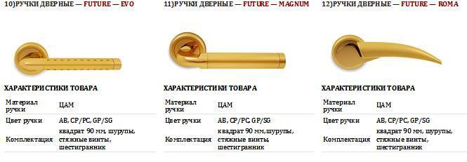 1.4. door-company.ru. ручка дверная.jpg
