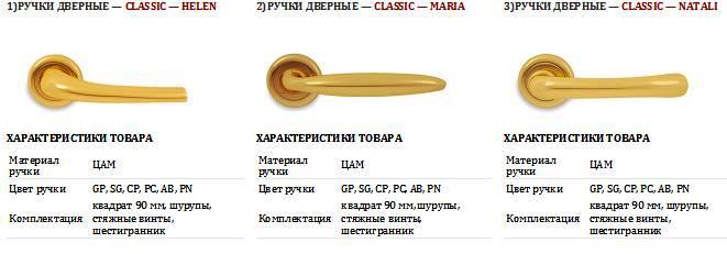 1.door-company.ru.комплектация дверных блоков.ручки дверные. фото..jpg